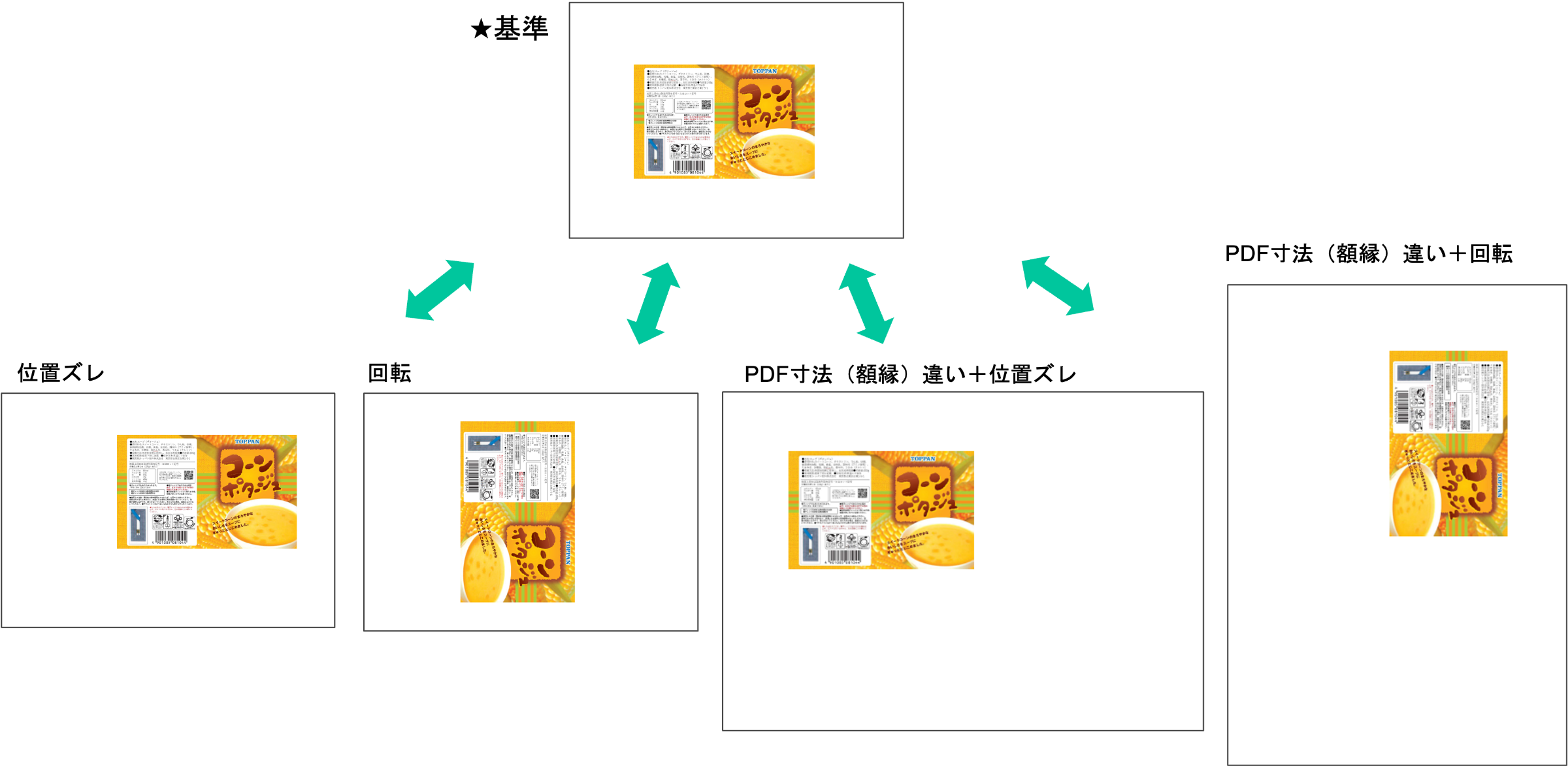 自動位置合わせの適用条件_01.png