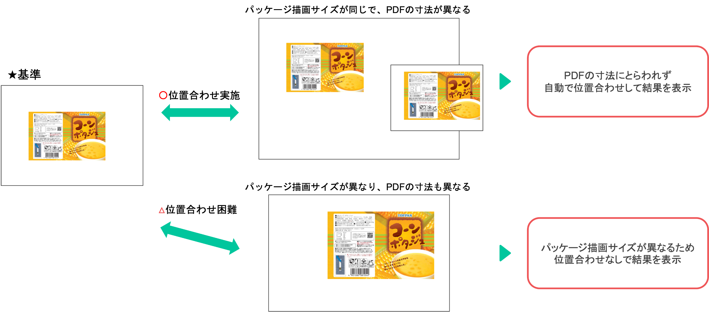 自動位置合わせの適用条件_02.png